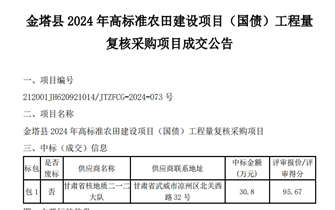 测绘院中标金塔县2024年高标准农田建设项目（国债）工程量复核采购项目